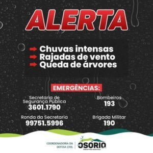 CICLONE SE FORMA, GANHARÁ FORÇA E VENTO AUMENTA MUITO ATÉ AMANHÃ