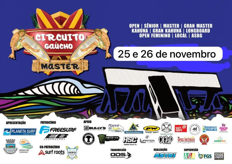 Surf 221123