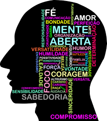 Mensagem do dia: Opostos