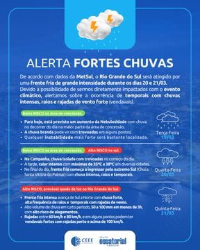 GJDojRKXkAA6JM2 Chuvas no RS: CEEE Equatorial alerta para alto risco de queda de luz a partir de Quarta-feira
