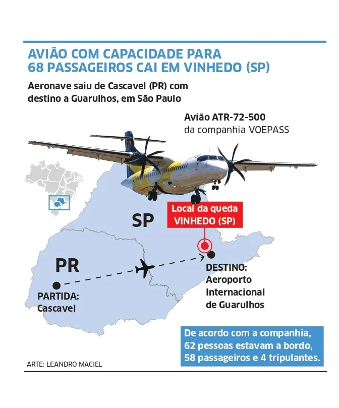 Onde fica queda aviao page 0001