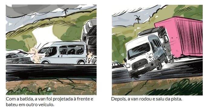 Em depoimento, motorista de carreta que atingiu van de atletas afirma que acidente foi causado por falha mecânica 2 Screenshot 4 3