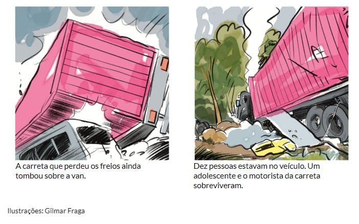 Em depoimento, motorista de carreta que atingiu van de atletas afirma que acidente foi causado por falha mecânica 3 Screenshot 5 2