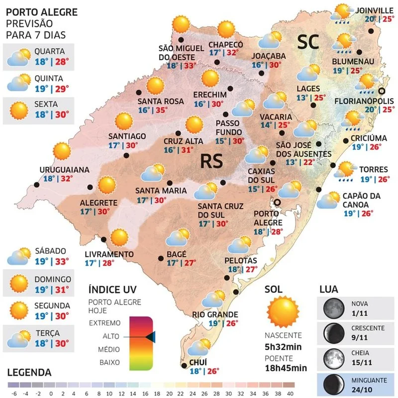 Quarta-feira será de sol e tarde quente no RS 1 WhatsApp Image 2024 10 29 at 19 49 03