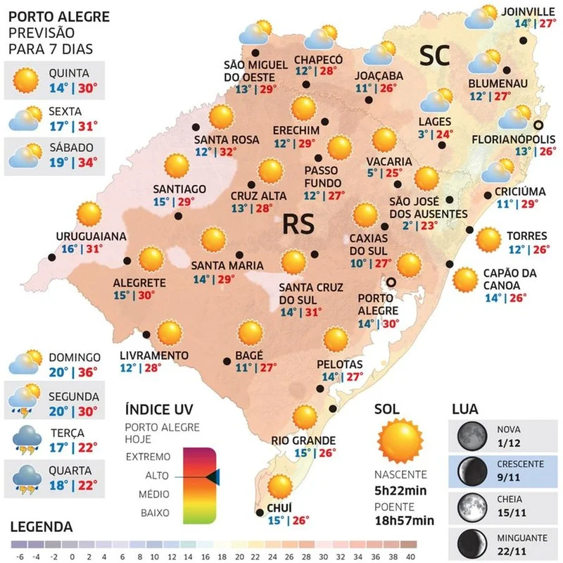 Quinta-feira será ensolarada e com temperaturas em elevação no RS 1 WhatsApp Image 2024 11 13 at 19 36 49