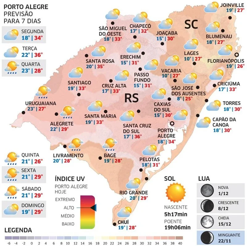 Semana começa com altas temperaturas em todo o RS 1 WhatsApp Image 2024 11 24 at 19 16 35 1