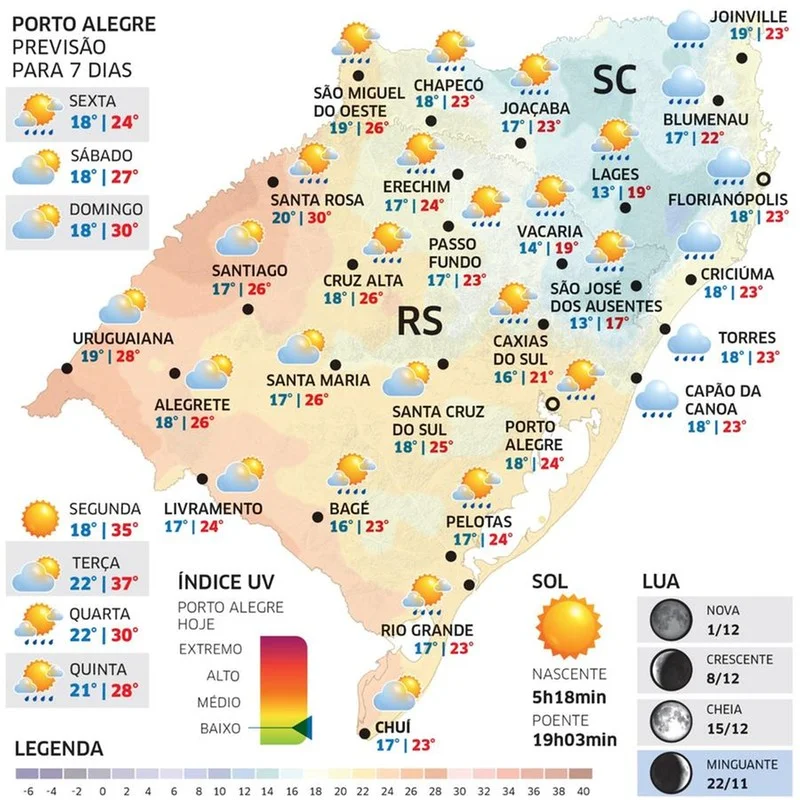 Sexta-feira será de tempo nublado no RS 1 tempo 2