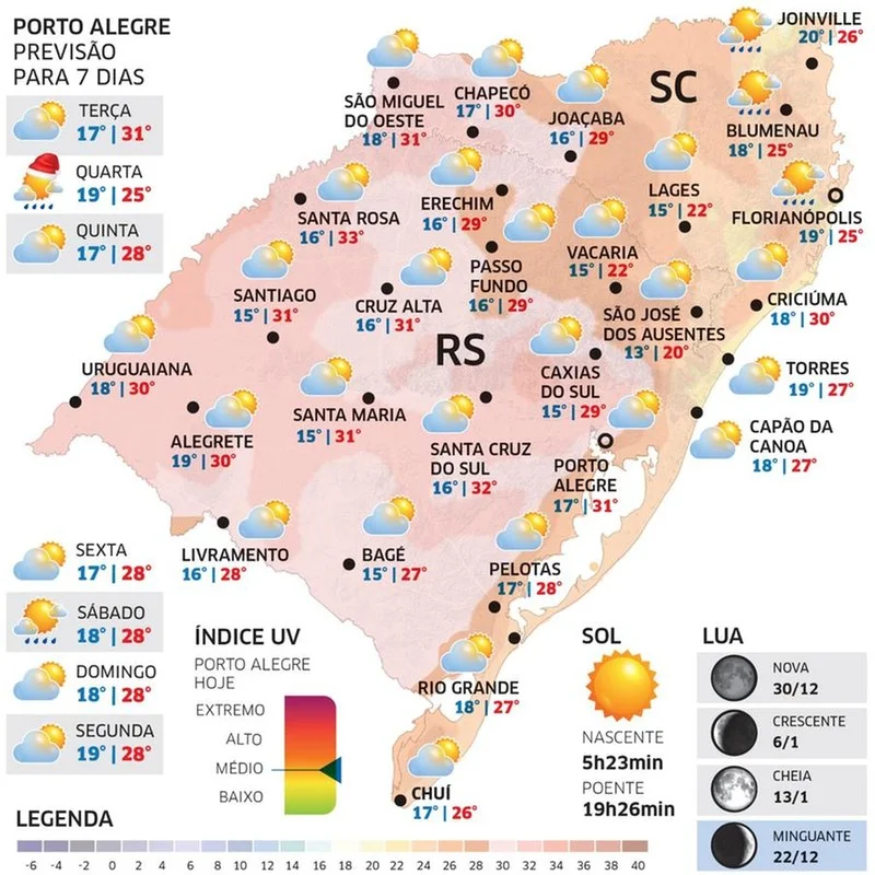 Terça-feira será de sol e nuvens no RS 1 WhatsApp Image 2024 12 23 at 18 03 47