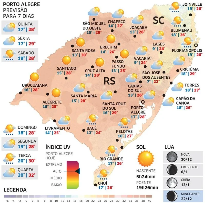 RS terá predomínio de sol e marcas amenas pela manhã nesta Quinta-feira 1 WhatsApp Image 2024 12 25 at 19 40 50