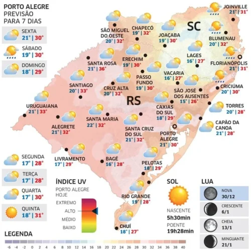 Sexta-feira será de sol e calor no RS 1 WhatsApp Image 2025 01 02 at 19 52 49