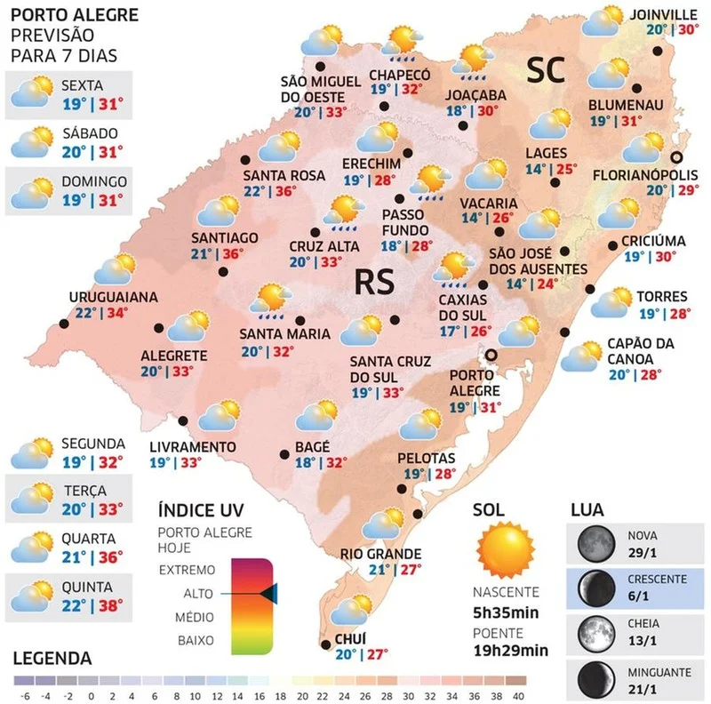 Sol e calor seguem no RS nesta Sexta-feira 1 WhatsApp Image 2025 01 09 at 19 49 22