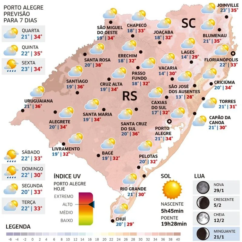 Calor intenso perdura no RS nesta Quarta-feira 1 WhatsApp Image 2025 01 21 at 19 24 15