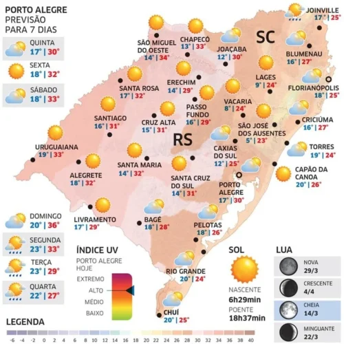Outono começa nesta Quinta, com manhã fria e tarde de calor no RS 1 asfcas