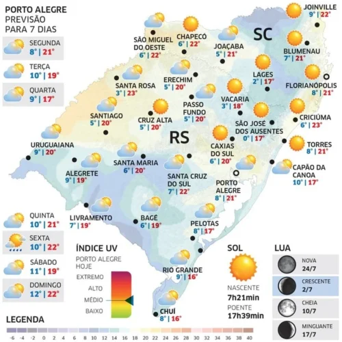 Segunda-feira começa com nevoeiro, mas sol aparece ao longo do dia em quase todo o RS 1 WhatsApp Image 2025 07 06 at 18 50 37 1