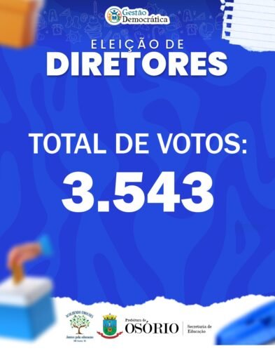 MAIS DE 3.500 PESSOAS PARTICIPAM DA ELEIÇÃO PARA DIRETORES DAS ESCOLAS MUNICIPAIS EM OSÓRIO