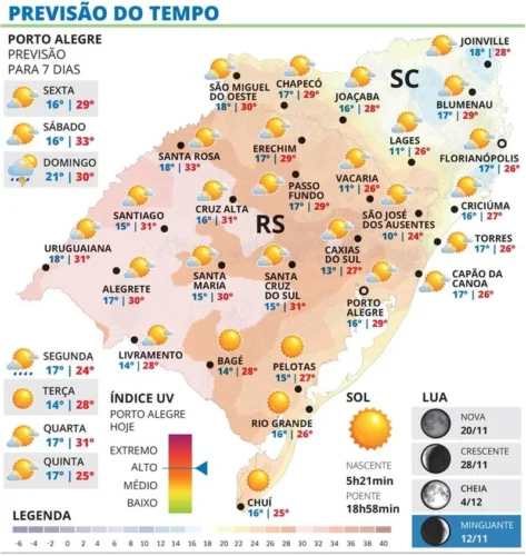 Sexta-feira terá predomínio de sol e elevação das temperaturas no RS 1 WhatsApp Image 2025 11 13 at 19 40 49