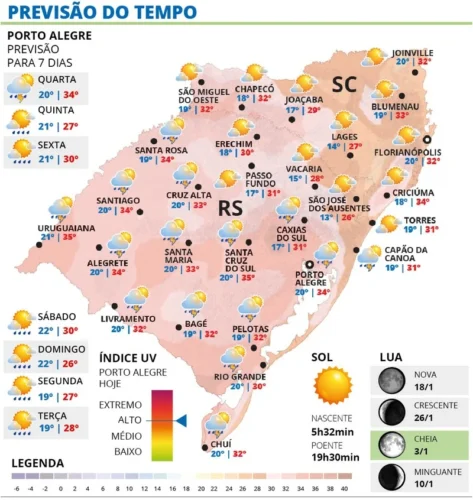 Forte calor antecede chuva e temporais no RS nesta Quarta-feira 1 WhatsApp Image 2026 01 06 at 19 46 44