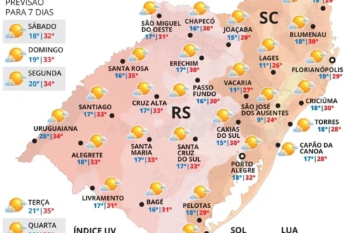 RS terá Sábado com predomínio do sol e máximas que podem ultrapassar a marca dos 30ºC 1 WhatsApp Image 2026 01 23 at 20 08 24