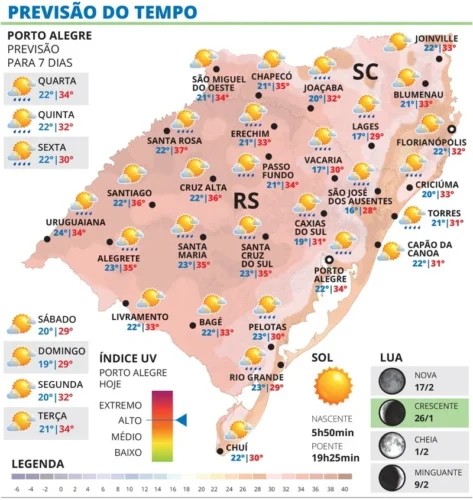 Calor antecede chegada de chuva e risco de temporais no RS nesta Quarta-feira 1 WhatsApp Image 2026 01 27 at 19 44 16