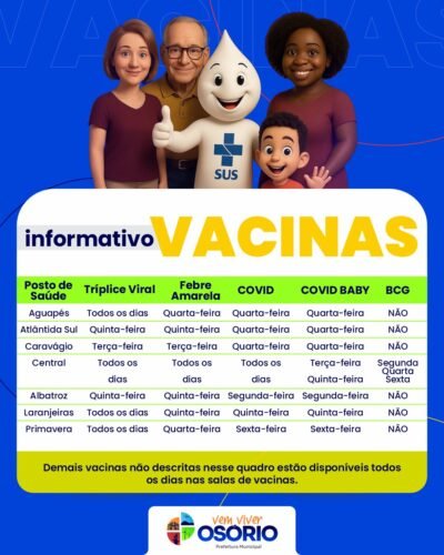SECRETARIA MUNICIPAL DE SAÚDE DIVULGA CRONOGRAMA DE APLICAÇÃO DAS VACINAS CONTRA COVID-19, FEBRE AMARELA E TRÍPLICE VIRAL EM OSÓRIO