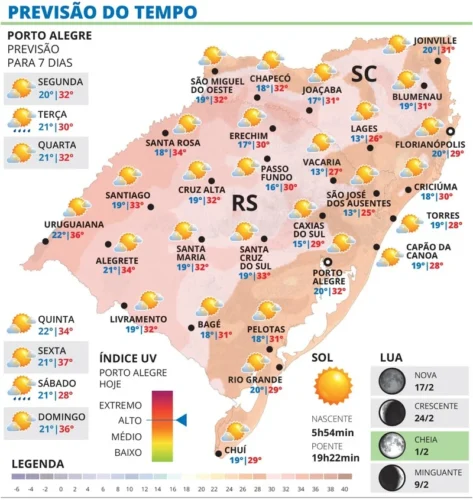 Semana de calor tórrido começa com máximas acima dos 30ºC nesta Segunda-feira no RS 1 WhatsApp Image 2026 02 01 at 19 25 11