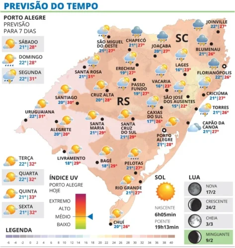 Final de semana de Carnaval terá tempo instável e chance de chuva no RS 1 WhatsApp Image 2026 02 13 at 19 20 02