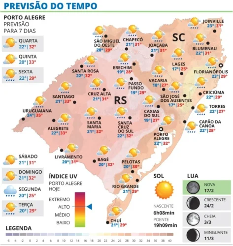 Quarta-feira terá tempo abafado com chuva isolada e passageira no RS 1 WhatsApp Image 2026 02 17 at 19 01 28