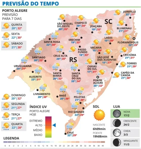 RS terá sol entre nuvens enquanto instabilidade avança com abafamento nesta Quinta-feira 1 WhatsApp Image 2026 02 18 at 19 25 08