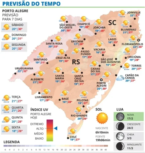 RS terá Sábado de sol e nuvens, com chance de chuva isolada 1 WhatsApp Image 2026 02 20 at 19 15 54