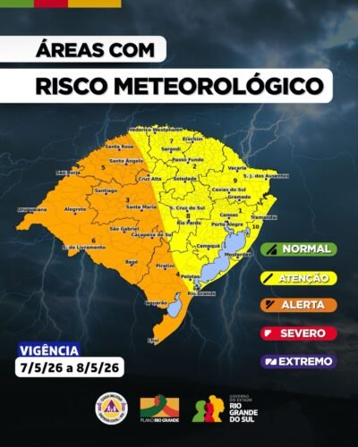 O Centro de Monitoramento da Defesa Civil Estadual (CMDEC) atualiza o Prognóstico Meteorológico para os Próximos Dias