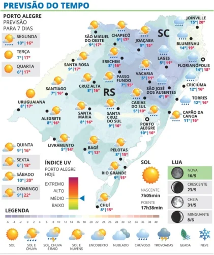 Massa de ar frio toma conta do RS nesta Segunda-feira 1 WhatsApp Image 2026 05 17 at 17 37 53