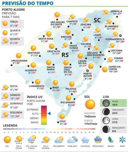 Terça-feira será de sol no RS com geada e mínima de 0°C em Bagé 1 WhatsApp Image 2026 05 18 at 19 38 26
