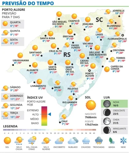 RS terá Quarta-feira gelada com geada e sol entre nuvens 1 WhatsApp Image 2026 05 19 at 19 25 22