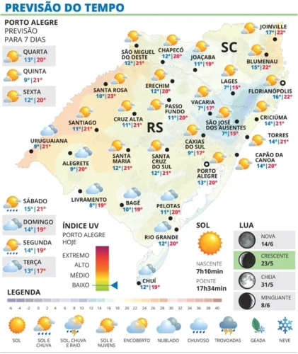 RS terá domínio de céu nublado e nevoeiro nesta Quarta-feira 1 WhatsApp Image 2026 05 26 at 17 46 30 1