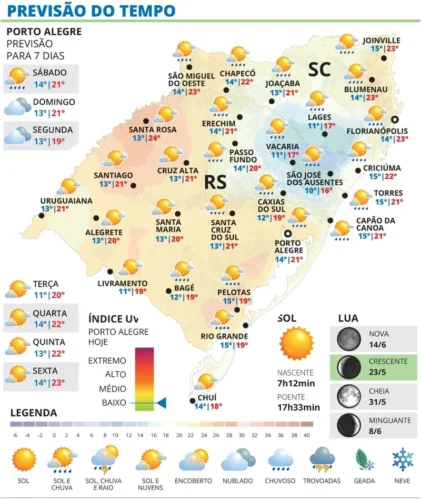 RS terá sábado de instabilidade, com chance chuva leve e garoa 1 WhatsApp Image 2026 05 29 at 19 12 56