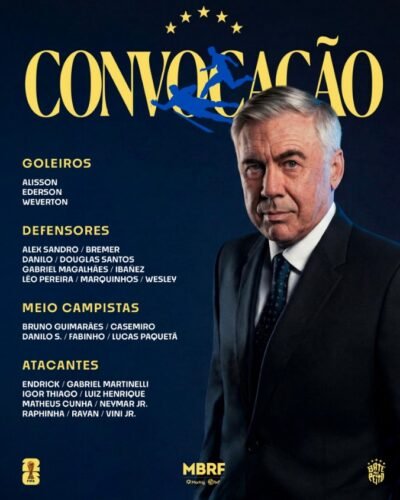 Futubel Mundial 2026 Com a presença de Neymar, Ancelotti convoca seleção para a Copa 1 convocados