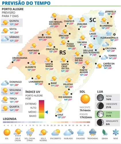 Feriado de Corpus Christi terá predomínio de Sol no RS 1 26052026 neblina 8731 1