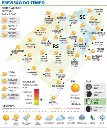 Terça-feira será de sol entre nuvens e chance de chuva isolada no RS 1 WhatsApp Image 2026 06 01 at 19 17 20