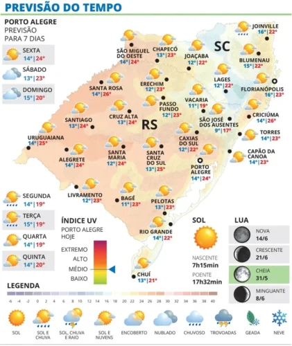 Sexta-feira terá “veranico” em junho, com máximas acima de 25ºC no RS 1 WhatsApp Image 2026 06 04 at 10 01 29