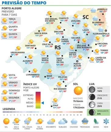 Ciclone na costa traz nuvens e chuva passageira ao RS nesta Terça-feira 1 WhatsApp Image 2026 06 08 at 19 24 36