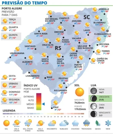 Ventos de até 70 km/h derrubam ainda mais a sensação térmica; não se descarta uma pequena probabilidade de chuva congelada.