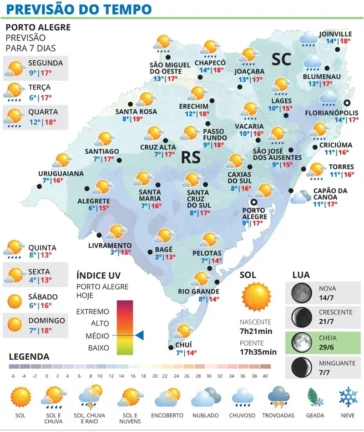 RS terá alívio da chuva, mas segue com frio nesta Segunda-feira 2 WhatsApp Image 2026 06 28 at 19 30 31