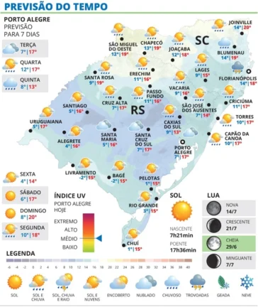 Instabilidade pode avançar até a Grande Porto Alegre na segunda metade do dia.