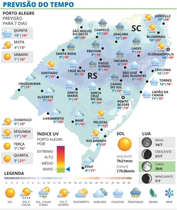 Ar Polar traz Frio e Chuva ao RS nesta Quinta-feira 2 WhatsApp Image 2026 07 01 at 19 38 21