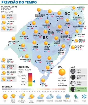 RS terá predomínio de sol nesta Terça-feira, mas segue com tempo gelado 2 WhatsApp Image 2026 07 06 at 19 23 54
