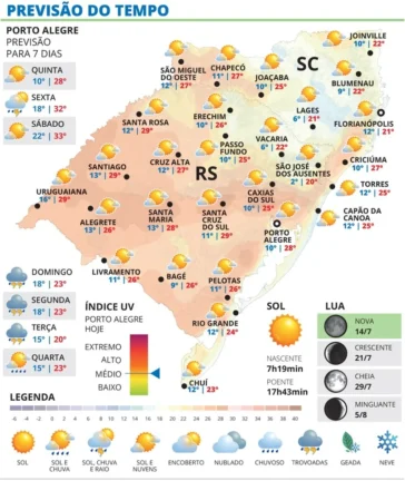 RS terá Quinta-feira de calor, com máximas de até 28ºC 2 WhatsApp Image 2026 07 15 at 19 20 21