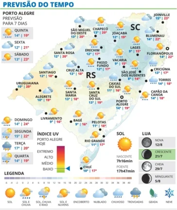 Chuva perde força, mas persiste ao longo desta Quinta-feira no RS 2 WhatsApp Image 2026 07 22 at 19 19 23
