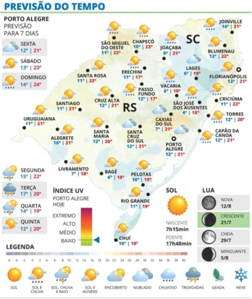 Sexta-feira tem sol e chuva isolada no RS 2 WhatsApp Image 2026 07 23 at 19 23 07