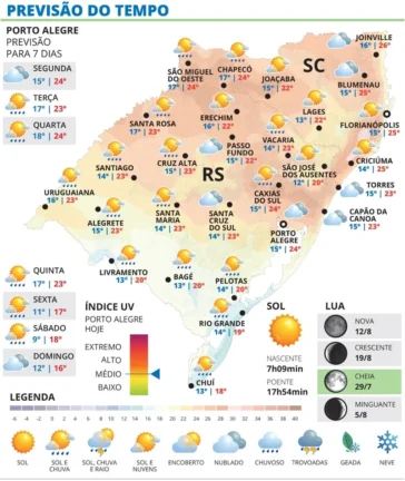 Chuva volta nesta Segunda-feira, mas fraca e apenas em algumas localidades do RS 2 WhatsApp Image 2026 08 02 at 19 25 44