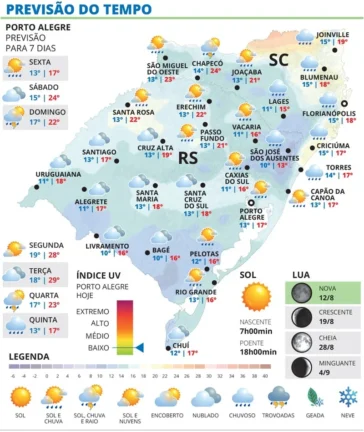 Chuva perde força no RS, mas nebulosidade segue nesta Sexta-feira 2 WhatsApp Image 2026 08 13 at 18 34 22 1